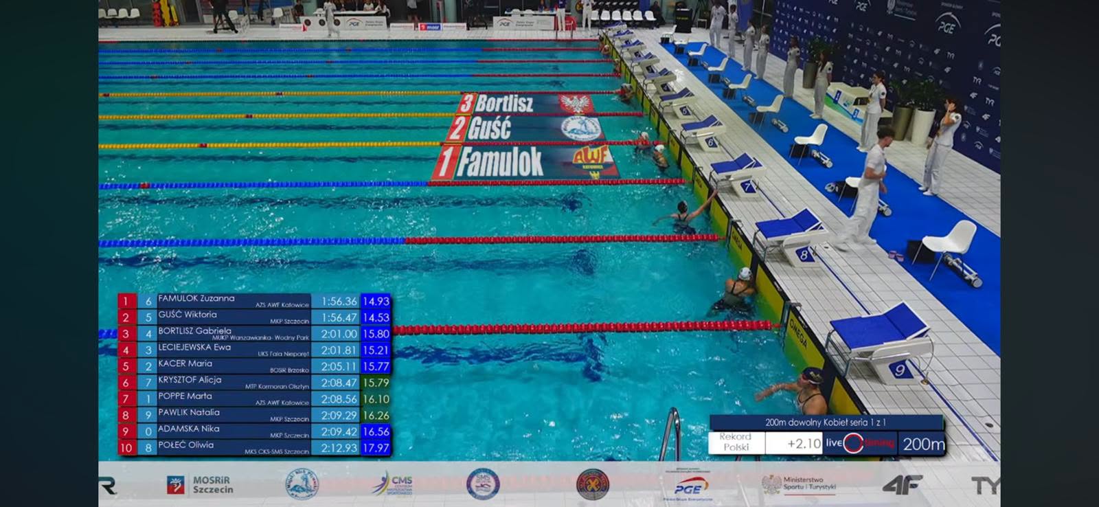 Dwa finały i rekordy życiowe. Świetny występ Niki Adamskiej wśród krajowej czołówki